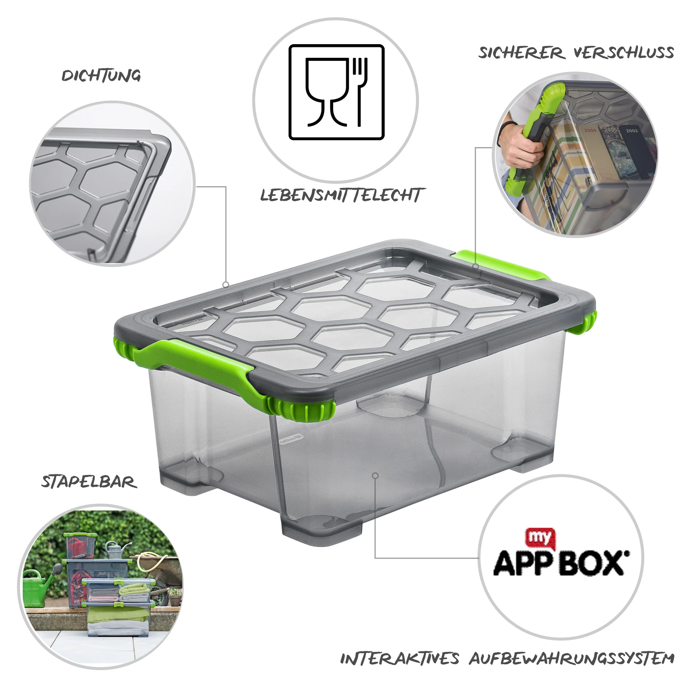 Box 11 l EVO TOTAL PROTECTION - Image 5