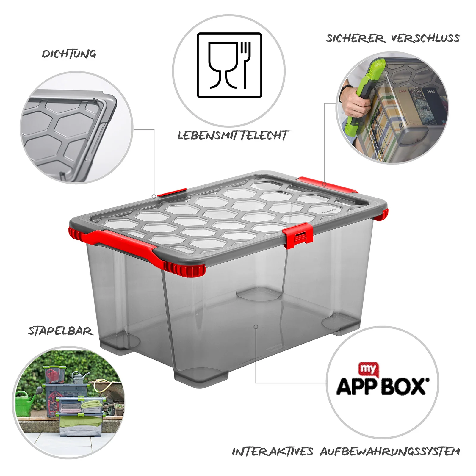 Box 44 l EVO TOTAL PROTECTION - Image 6