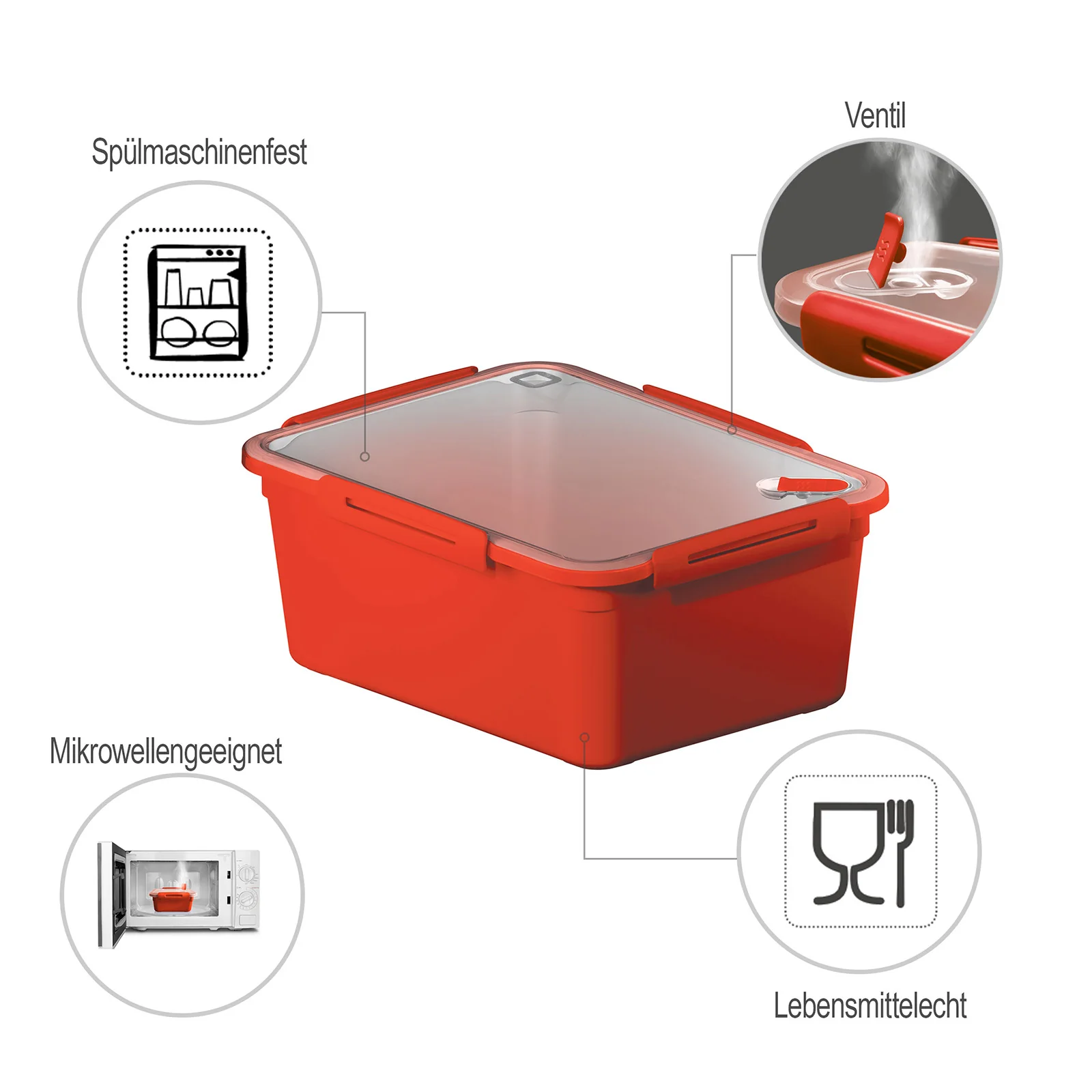Mikrowellendose 5 l MEMORY - Image 3