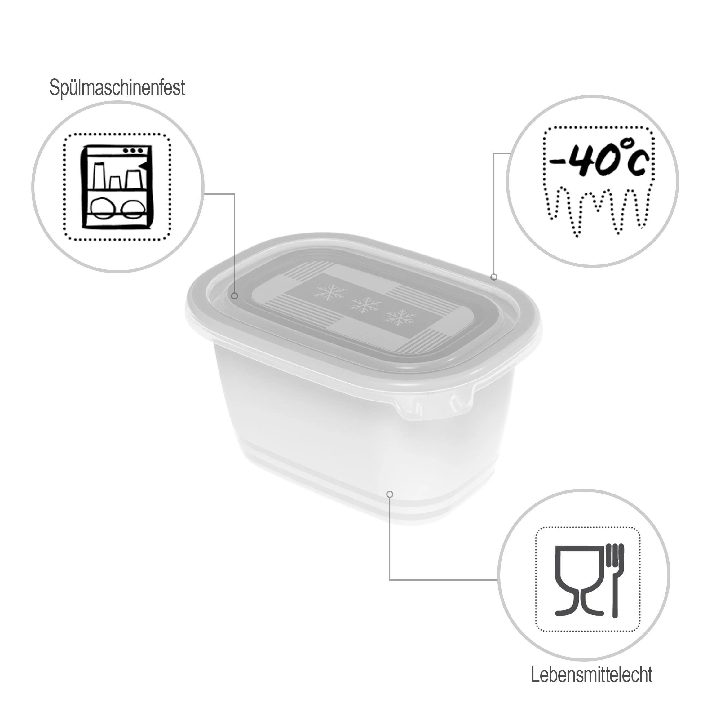 4er Set Gefrierdosen 0,75 l FREEZE - Image 4