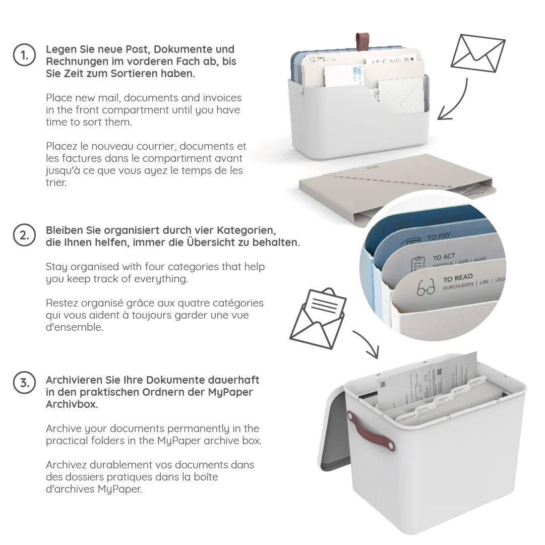 Set Inbox + 2 Archivboxen MY PAPER Plus - Image 23